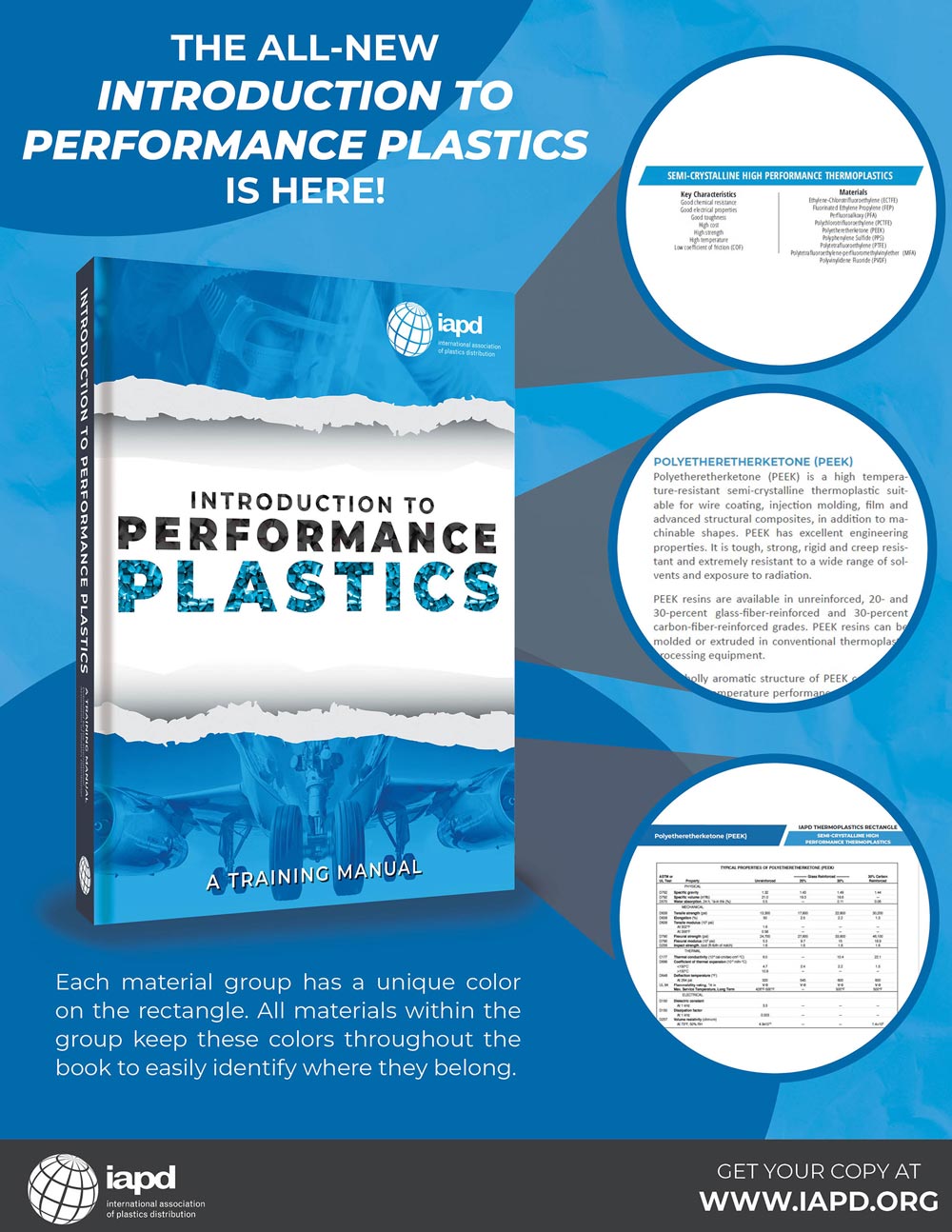 Introduction to Performance Plastics Advertisement