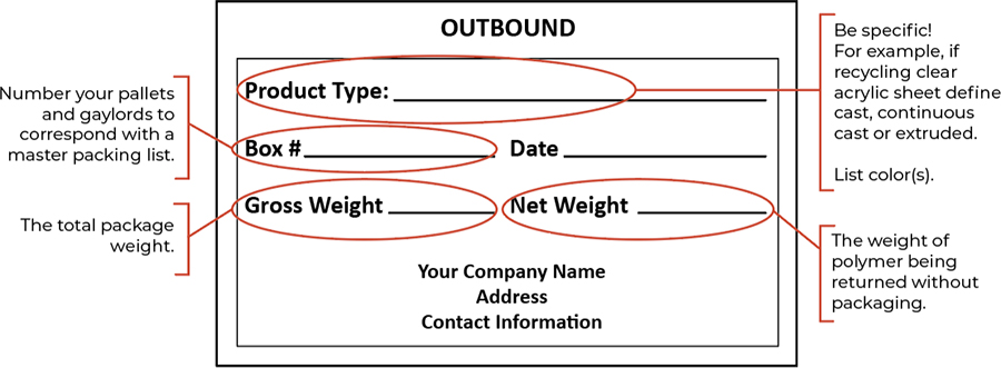 outbound label with instructions about how to properly fill out the form