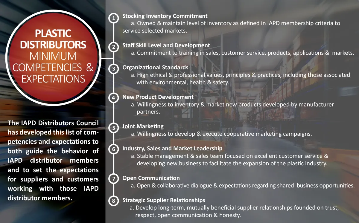 information on plastic distributors and their minimum competencies and expectations