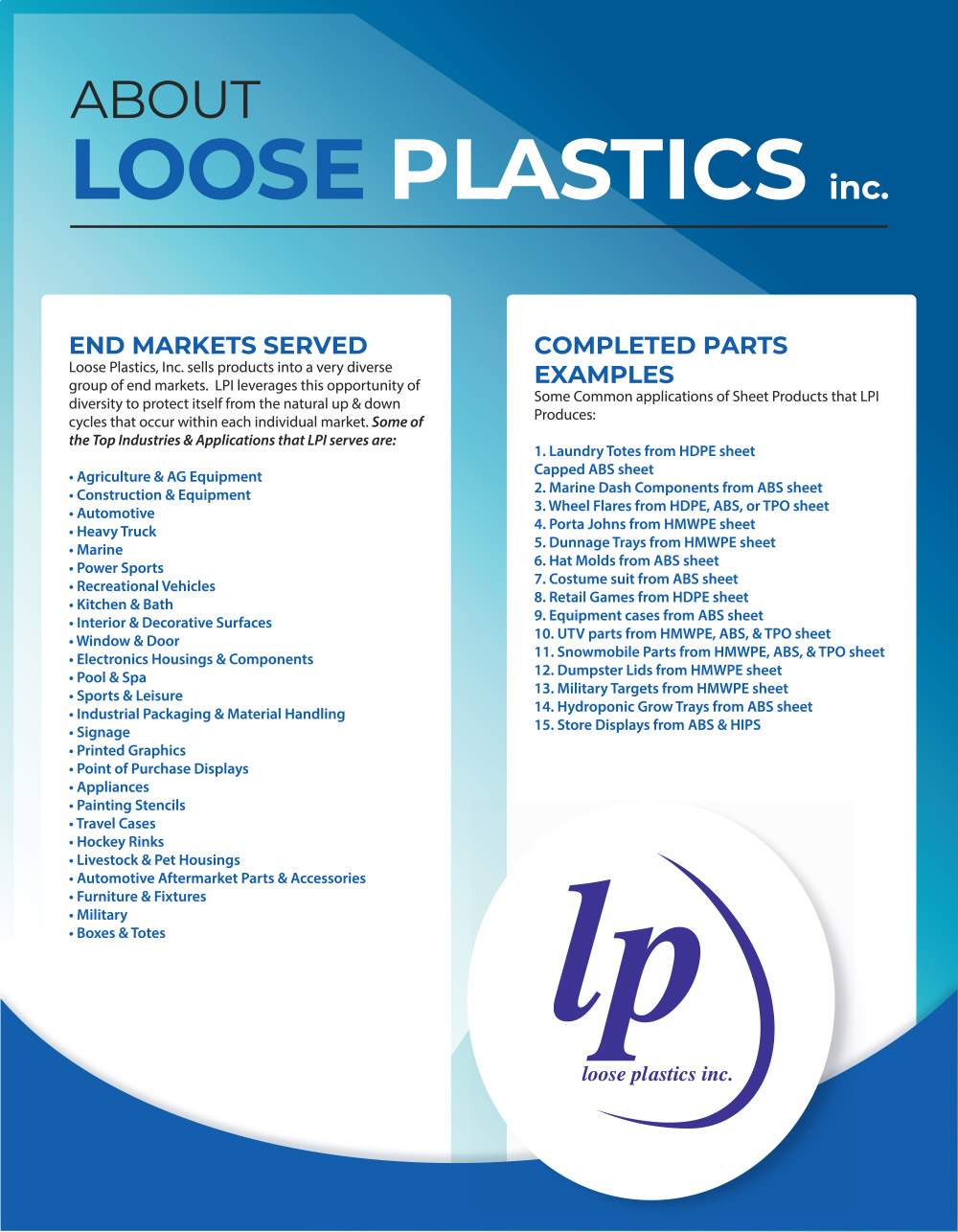 Loose Plastics Inc. Advertisement
